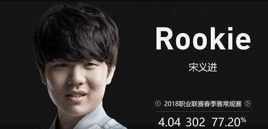 抢和定位球 抢和定位球